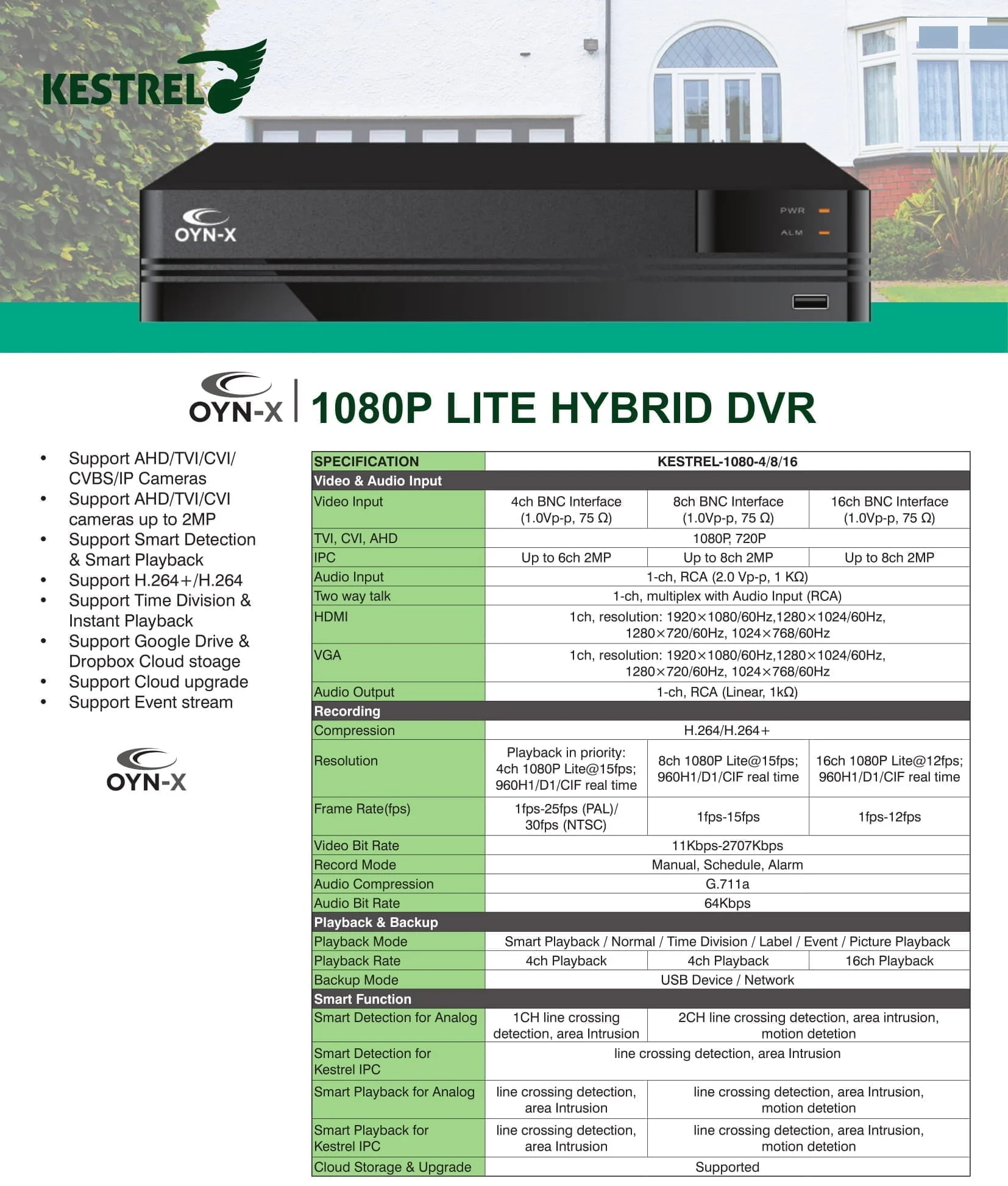OYN-X CCTV KESTREL H265 1080p 16 Channel DVR recorder - Image 2