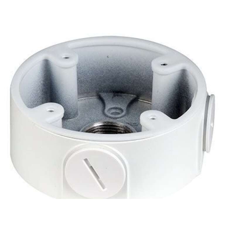 Cable Management Ring for HD Cameras (White)