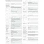 Express One 1080P DVR overview