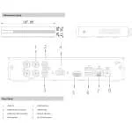 Express One 1080P DVR overview