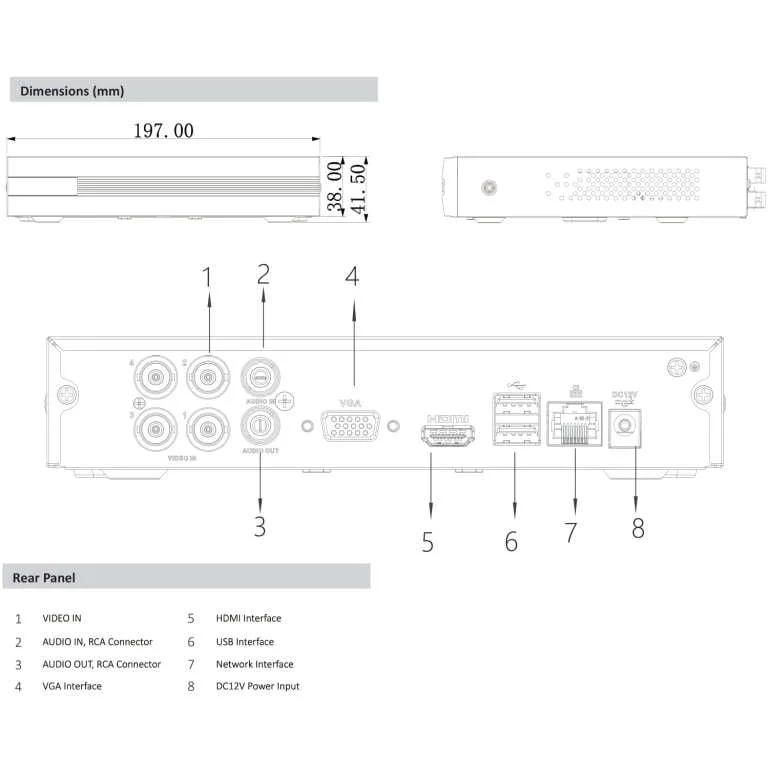 Express One 1080P DVR overview