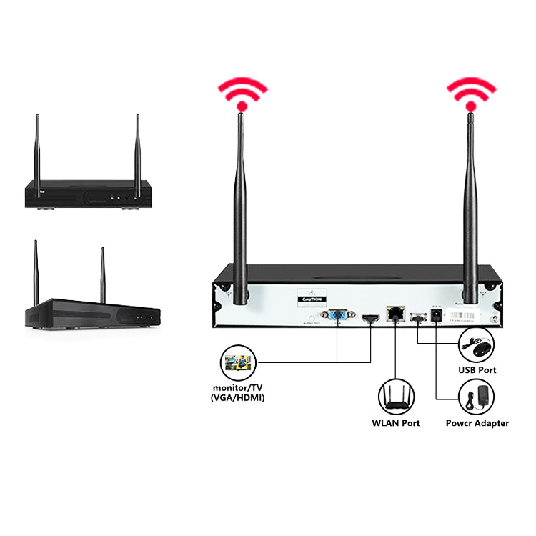 Wireless bridge for cctv hot sale dvr