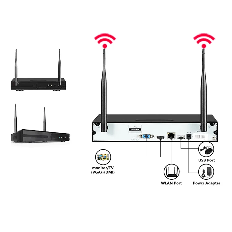 Secyour wifi hot sale camera setup