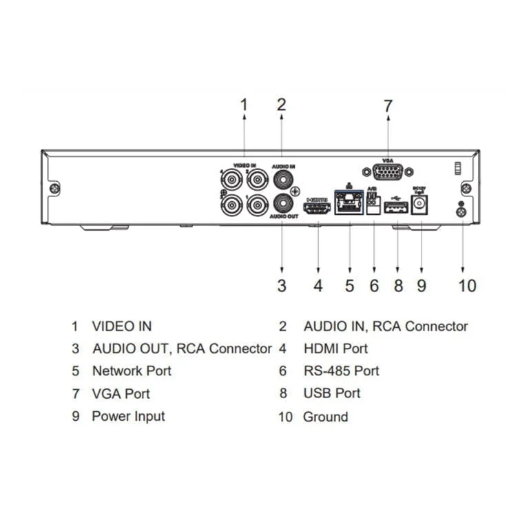 Dahua 4 channel 5mp dvr