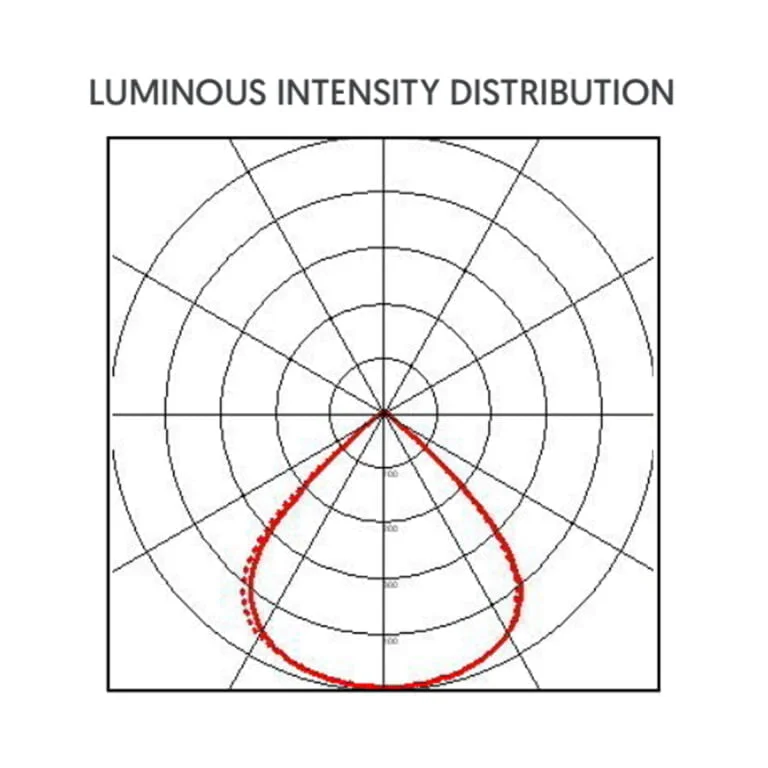 30W LED Flood Light Residential QFlood - IP66 - IK08 - 4350 Lumen - Tri Colour 3K, 4K, 6K - Technical drawing