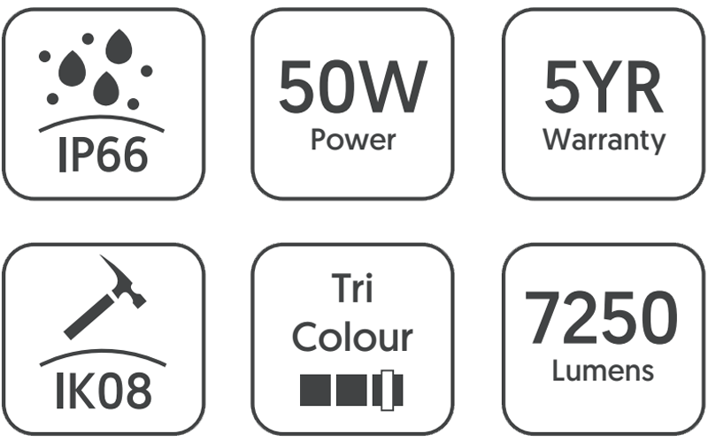 50W LED Flood Light Residential QFlood - IP66 - IK08 - 7250 Lumen - Tri Colour 3K, 4K, 6K- feature badge