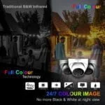 4MP Eagle Turret Camera Full colour view at night