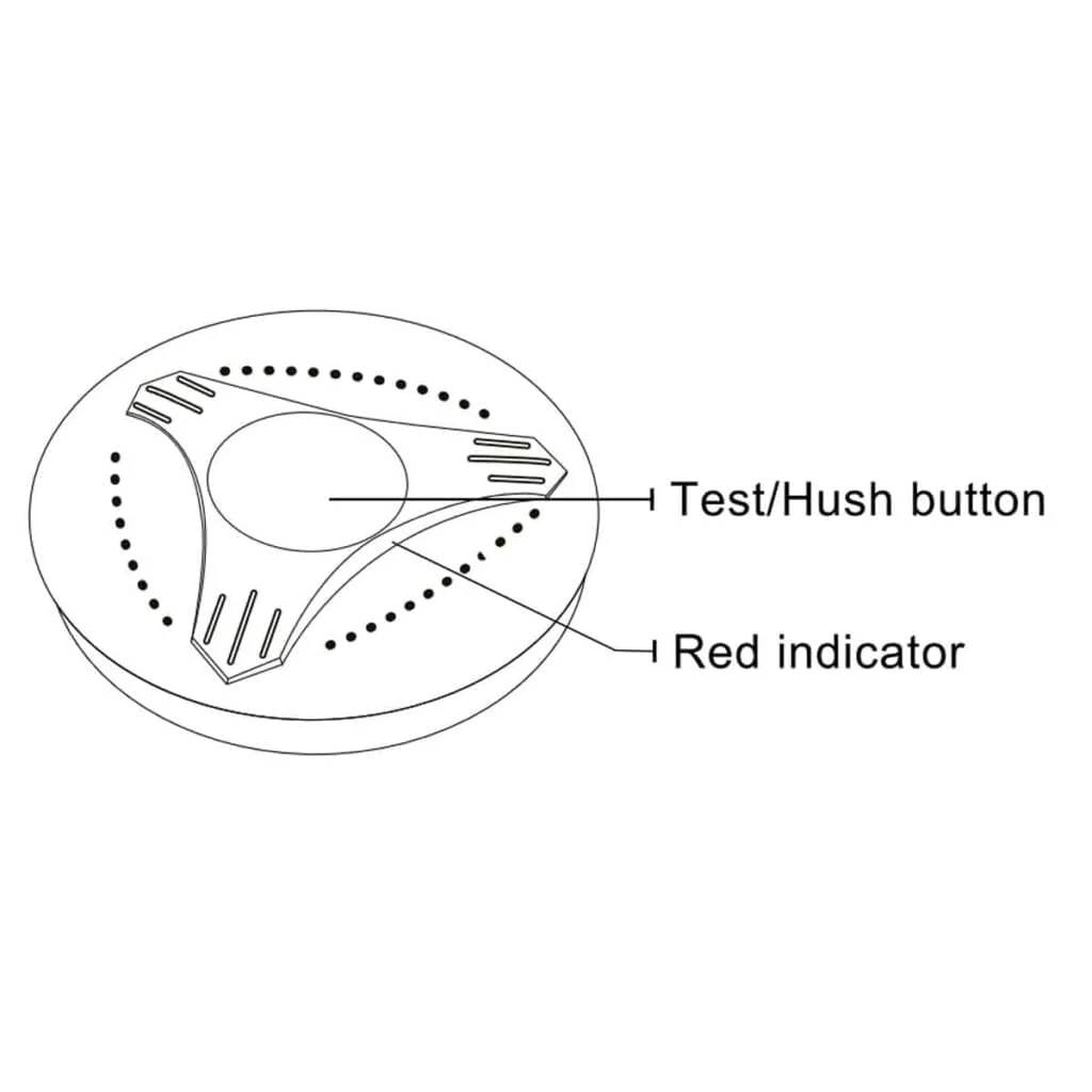 How Qvis QFS Wireless Optical Smoke Alarm (Interlinkable) Works - Functional Guide