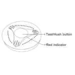 How Qvis QFS Wireless Optical Smoke Alarm (Standalone) works - Functional guide