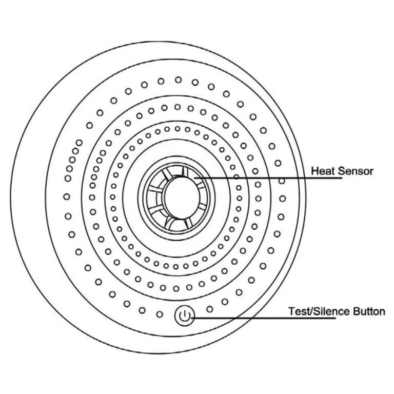 How Qvis QFS Wireless Heat Alarm (Standalone) works - Functional guide