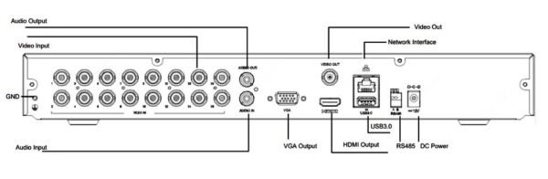 Uniview 4K 8MP 16 Channel DVR 2-SATA Hybrid XVR H.265/H.264 - Rear Panel | Home-CCTV