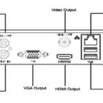 Uniview 8MP 4 Channel DVR 1-SATA AOC XVR H.265/H.264 - Rear Panel | Home-CCTV