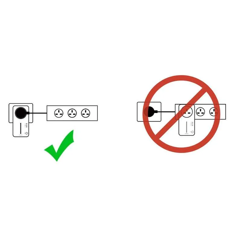 Powerline 600 triple pack UK Pack of 3 Powerline 600 Adapters use case | Home-CCTV