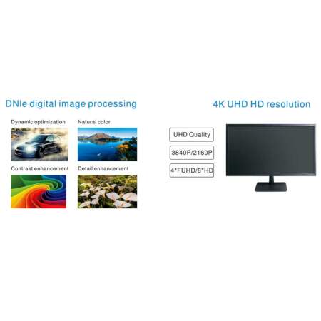 Neon 28" inch 4K PoE Monitor UHD 3840 × 2160, CCTV Monitor - Feature image | Home-CCTV