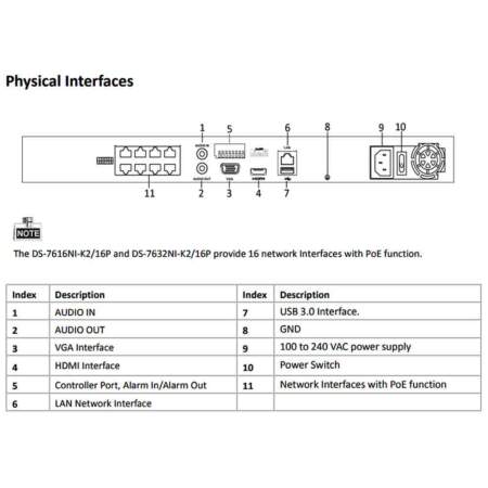 Hikvision 8 Channel 4K NVR 2 SATA PoE 1U K Series AcuSense Network Video Recorder DS-7608NI-K2/8P - overview | Home-CCTV