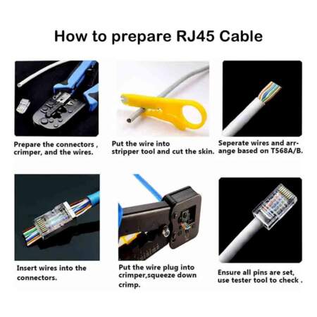 How to prepare RJ45 Cable | Home-CCTV