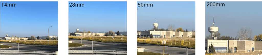 Field of view - Various Camera Lens - Home-CCTV