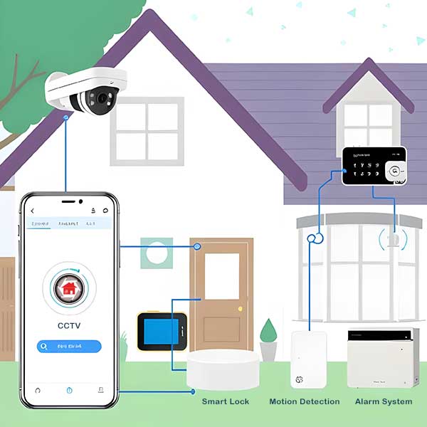 A UK home setup showing CCTV integration with a smartphone app smart locks motion detection alarm system A UK home setup showing CCTV integration with a smartphone app, smart locks, motion detection, alarm system - Home-CCTV