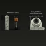 Sentry 2MP 1080p Mini Dome CCTV Camera - White- size comparison